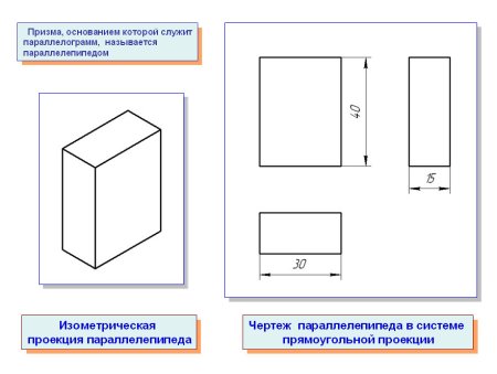 Прямоугольник в проекции чертеж