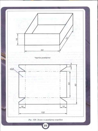 Развертка короба FEFCO 0410