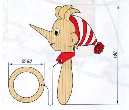 Игра Набрось кольцо на нос Буратино