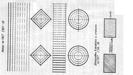 Чертеж линий и окружностей