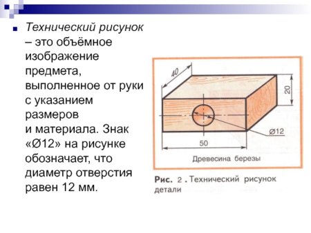 Графическое изображение деталя