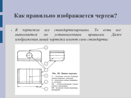 Ботвинников линии чертежа