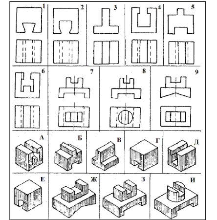 Задание по черчению проецирование