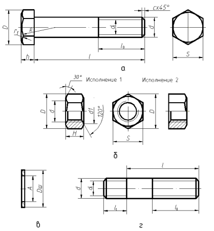 Болт м10 1.25 чертеж