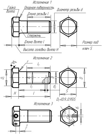 Обозначение резьбы болта на чертеже