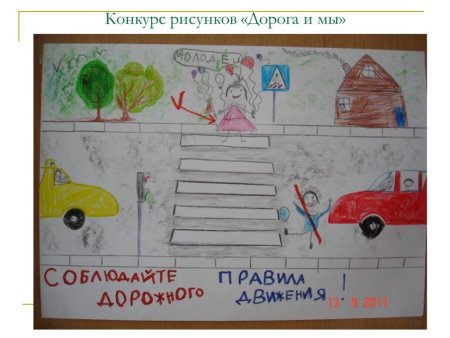 Соблюдать правила рисунок