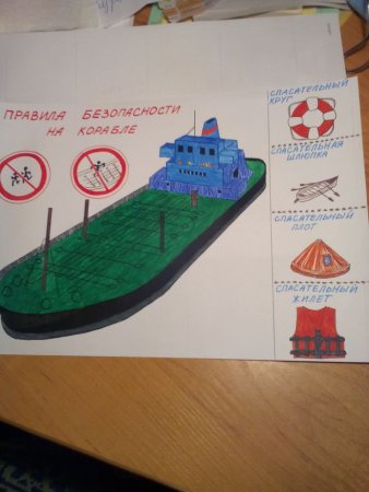 Плакат соблюдение правил безопасности на корабле