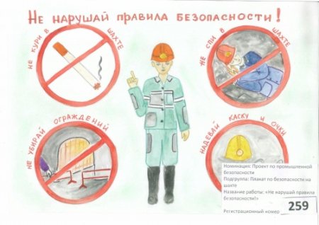 Плакат правил безопасности