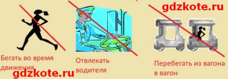 Плакат безопасности на корабле и самолете