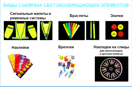 Виды светоотражающих элементов для детей