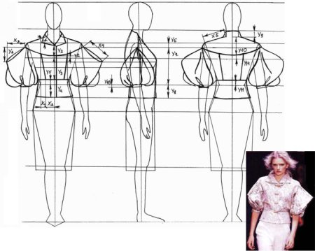 Технический рисунок жакета на фигуре