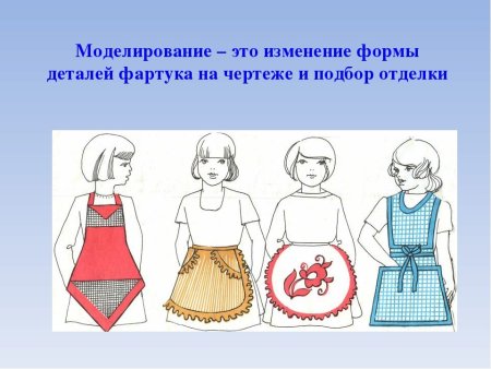 Технология моделирования фартука