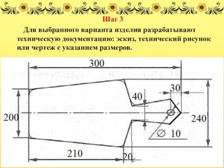 Чертеж изделия из древесины