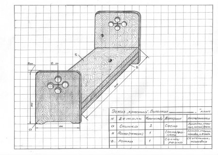 Что такое эскиз изделия в технологии