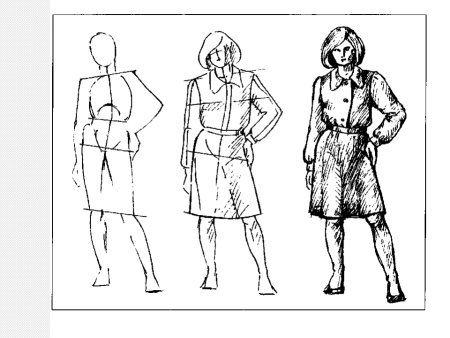 Этапы рисования фигуры человека