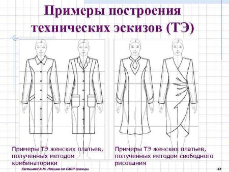 Техническое описание одежды