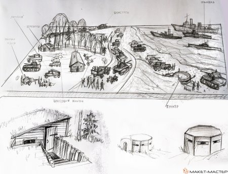 Зарисовка макета