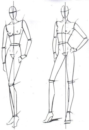 Модель человека для рисования