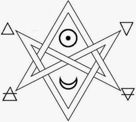 Алистер Кроули пентаграмма