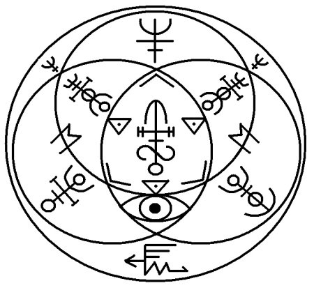 Магические знаки для ясновидения