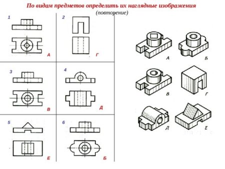 Технический рисунок пример