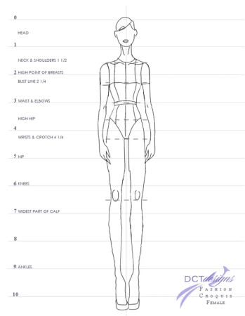 Схема тела для дизайнеров