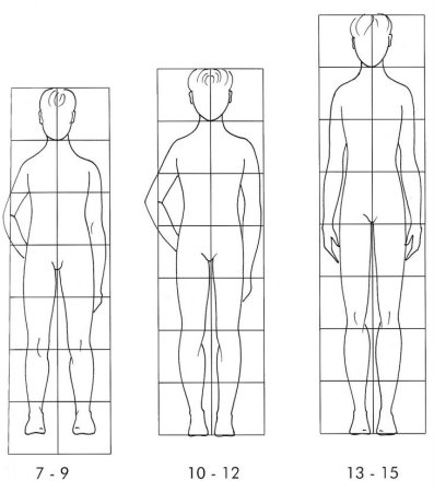 Фигура для эскизов одежды