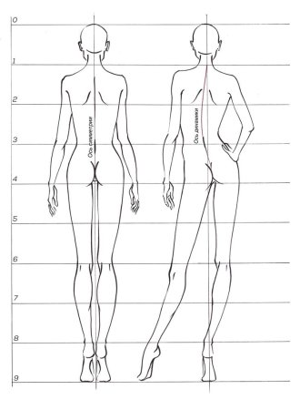 Фигуры моделей для эскизов одежды