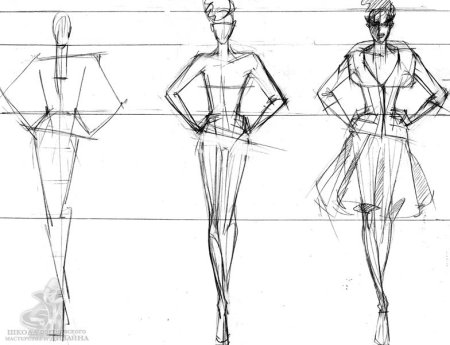 Эскиз модели