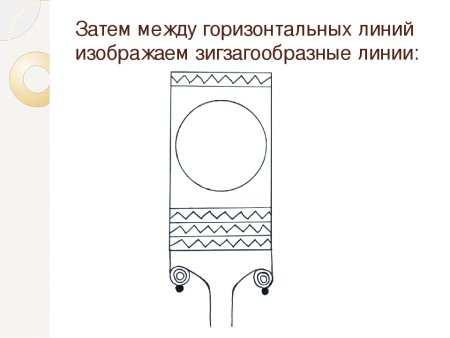 Прялка с солярными знаками рисунок