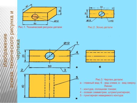 Графическая документация