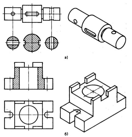 Силуэты одежды