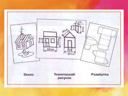 Архитектура фигура в масштабе