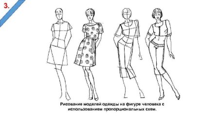 Рисование моделей одежды на фигуре человека