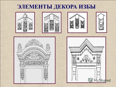 Элементы декоративного убранства русской избы