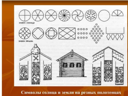 Домовая резьба по дереву трафареты наличники