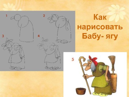 Кикимора Болотная и баба Яга