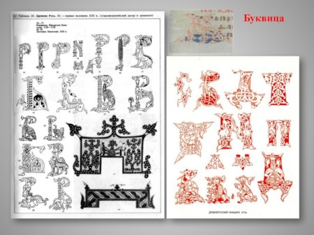 Буквица рисунки детей