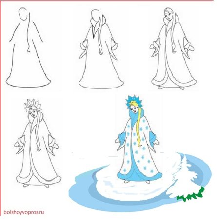 Эскиз костюма Снежная Королева