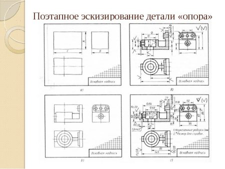 Выполнение технического рисунка