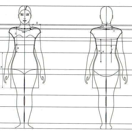 Технический эскиз женской фигуры