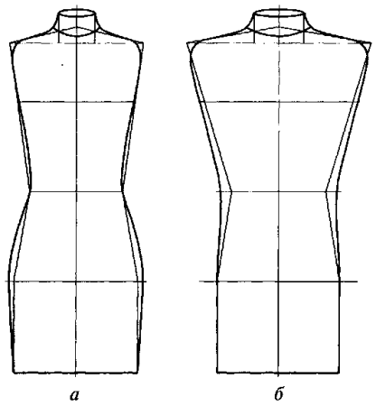 Технический эскиз манекен