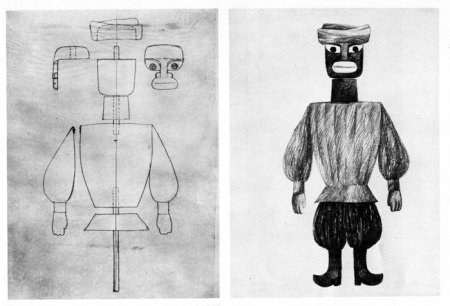 Рисование эскизов театральных кукол.