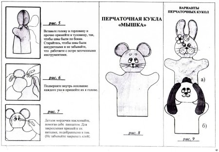 Перчаточные куклы для кукольного театра выкройки