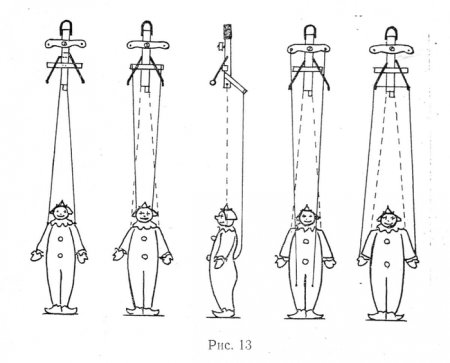 Изготовить куклу марионетку