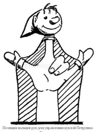 Эскиз куклы для кукольного театра