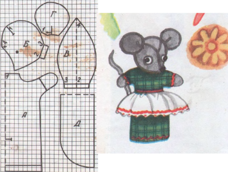 Кукольный театр "мышка"