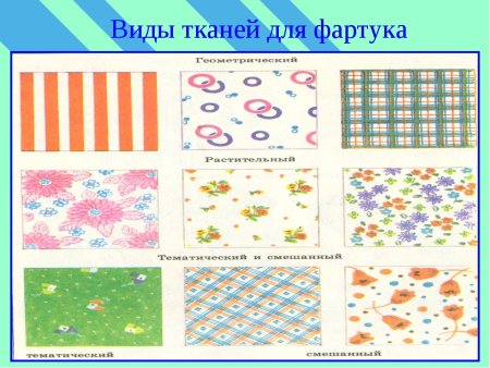 Виды тканей рисунки