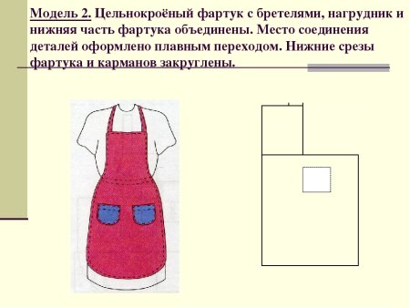 Моделирование фартука с нагрудником