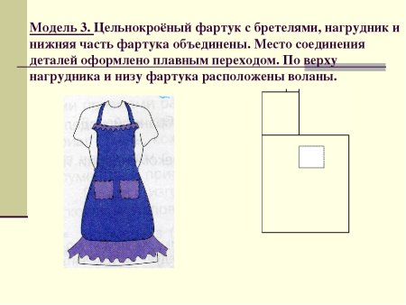 Описание модели фартука